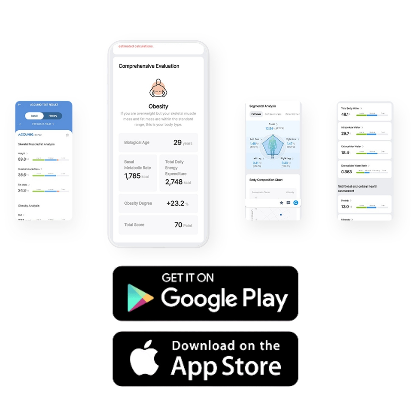 accuniq connect application pour suivre ses mesures et evolution des resultats